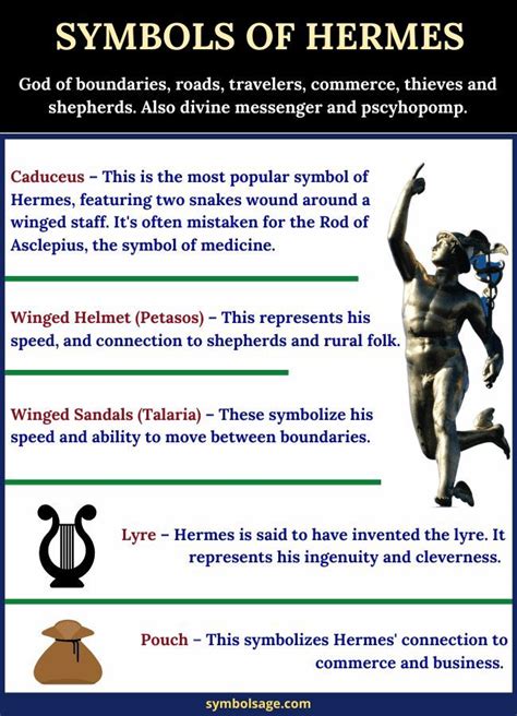 meaning of hermes|what color represents hermes.